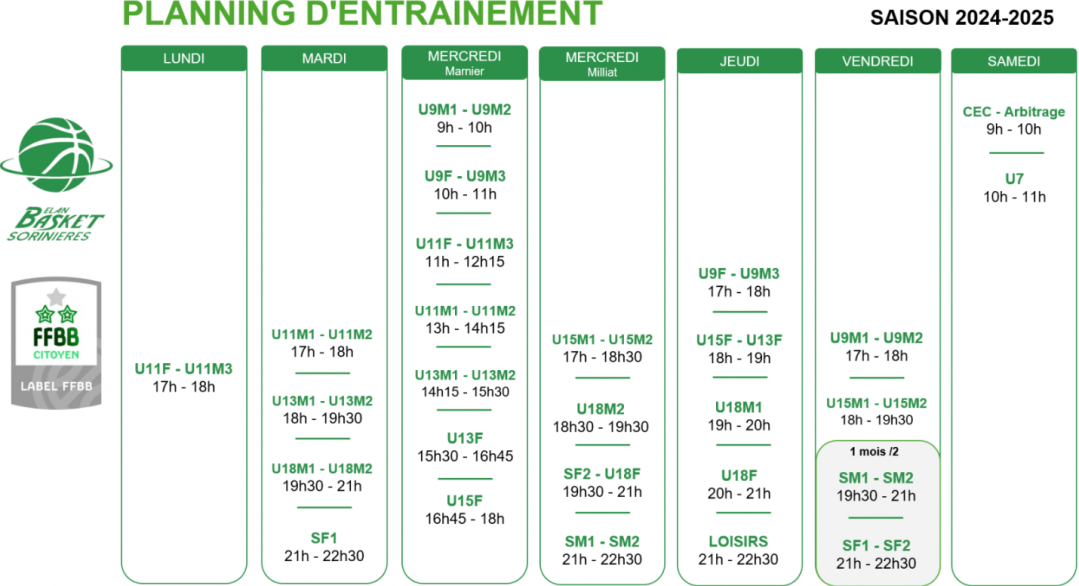 Planning des entraînements Saison 2025-2026